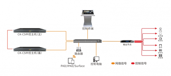 1637309909863200.png 1637309909863200.png